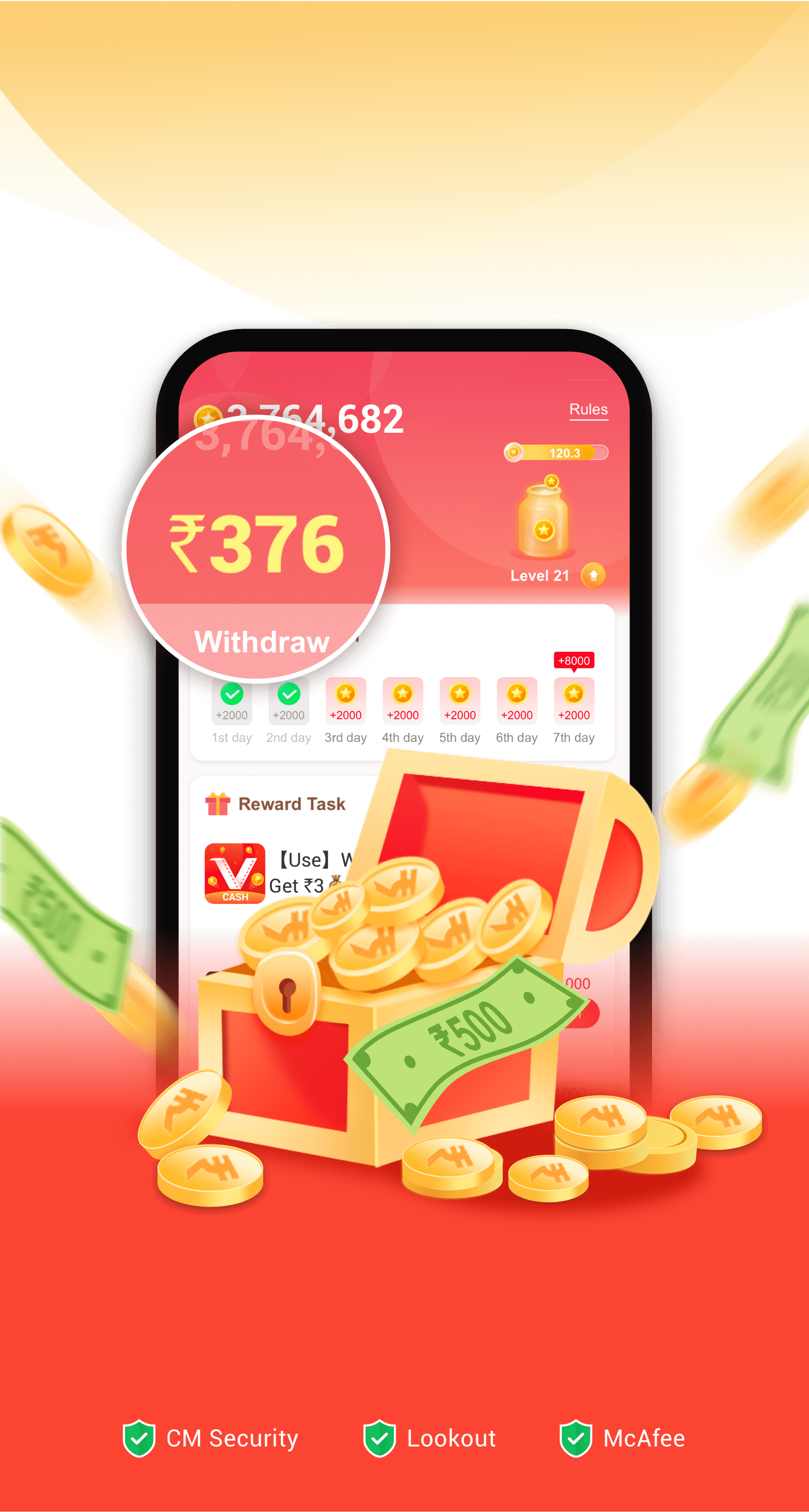 Earn 500₹ Daily